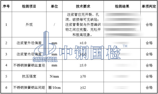 注漿管檢測結果