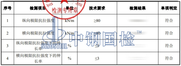 鋼塑雙向土工格柵檢測結果